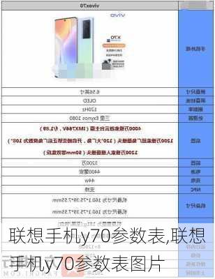 联想手机y70参数表,联想手机y70参数表图片