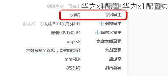 华为x1配置,华为x1配置页
