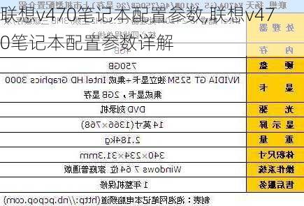 联想v470笔记本配置参数,联想v470笔记本配置参数详解