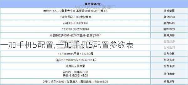 一加手机5配置,一加手机5配置参数表