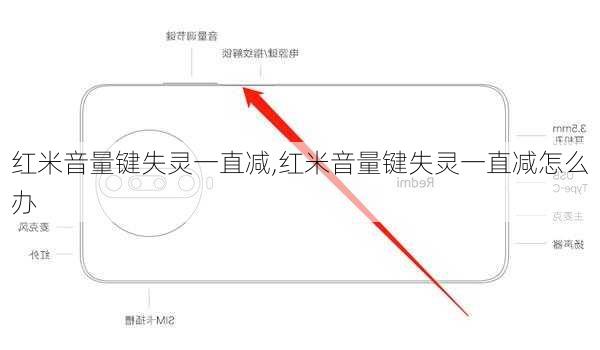 红米音量键失灵一直减,红米音量键失灵一直减怎么办