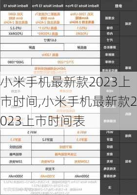 小米手机最新款2023上市时间,小米手机最新款2023上市时间表