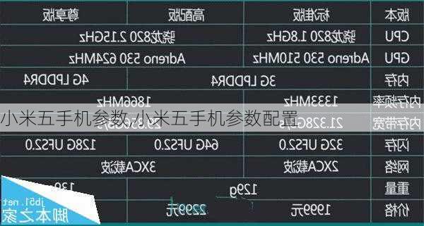 小米五手机参数,小米五手机参数配置