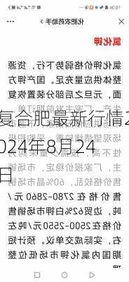 复合肥最新行情2024年8月24日