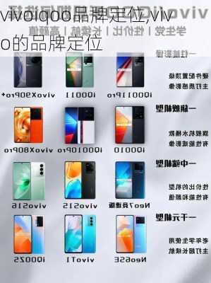 vivoiqoo品牌定位,vivo的品牌定位