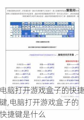 电脑打开游戏盒子的快捷键,电脑打开游戏盒子的快捷键是什么