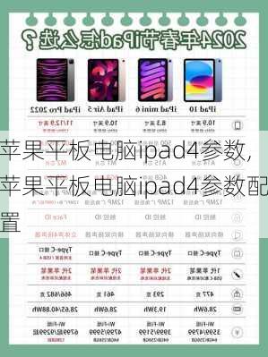 苹果平板电脑ipad4参数,苹果平板电脑ipad4参数配置