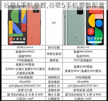 谷歌5手机参数,谷歌5手机参数配置