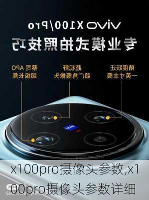 x100pro摄像头参数,x100pro摄像头参数详细