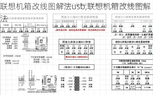 联想机箱改线图解法usb,联想机箱改线图解法