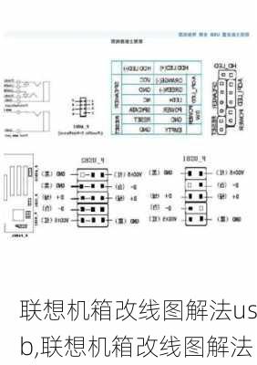 联想机箱改线图解法usb,联想机箱改线图解法