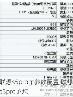 联想s5progt参数配置,联想s5pro论坛