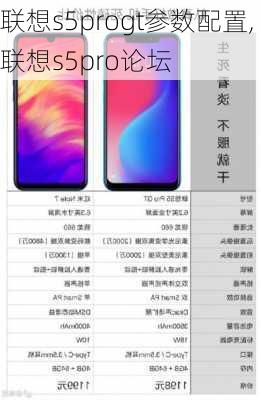 联想s5progt参数配置,联想s5pro论坛
