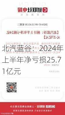 北汽蓝谷：2024年上半年净亏损25.71亿元