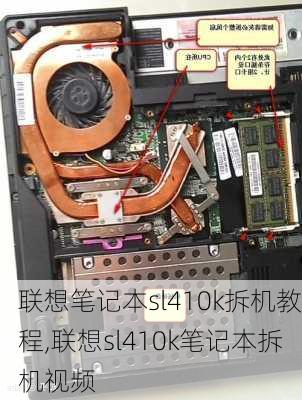 联想笔记本sl410k拆机教程,联想sl410k笔记本拆机视频