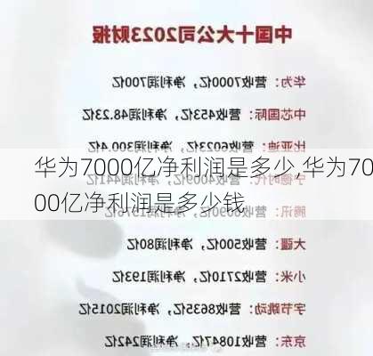 华为7000亿净利润是多少,华为7000亿净利润是多少钱