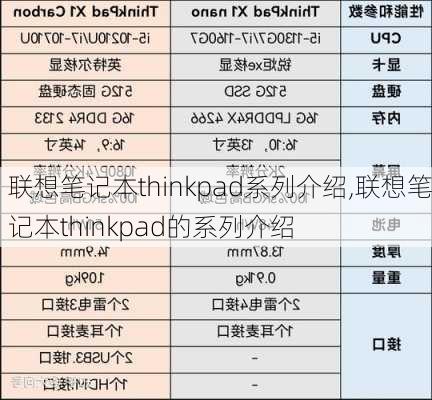 联想笔记本thinkpad系列介绍,联想笔记本thinkpad的系列介绍