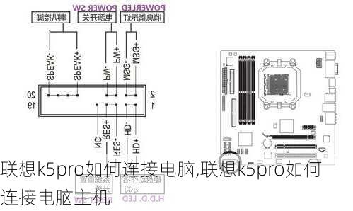 联想k5pro如何连接电脑,联想k5pro如何连接电脑主机