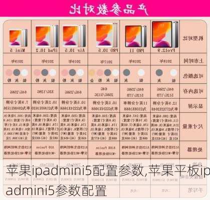 苹果ipadmini5配置参数,苹果平板ipadmini5参数配置