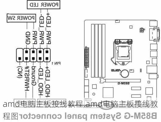 amd电脑主板接线教程,amd电脑主板接线教程图