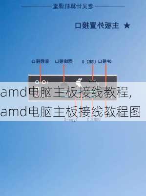 amd电脑主板接线教程,amd电脑主板接线教程图