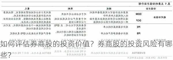 如何评估券商股的投资价值？券商股的投资风险有哪些？