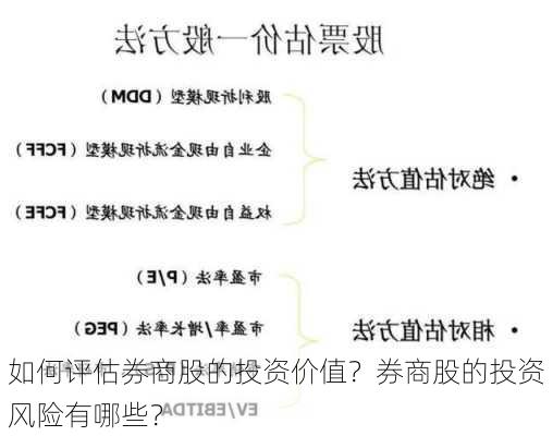 如何评估券商股的投资价值？券商股的投资风险有哪些？