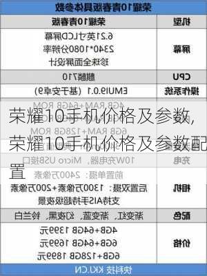 荣耀10手机价格及参数,荣耀10手机价格及参数配置