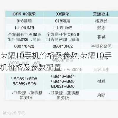 荣耀10手机价格及参数,荣耀10手机价格及参数配置