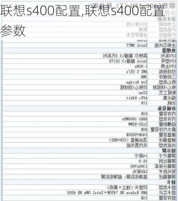 联想s400配置,联想s400配置参数