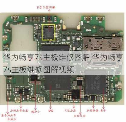 华为畅享7s主板维修图解,华为畅享7s主板维修图解视频