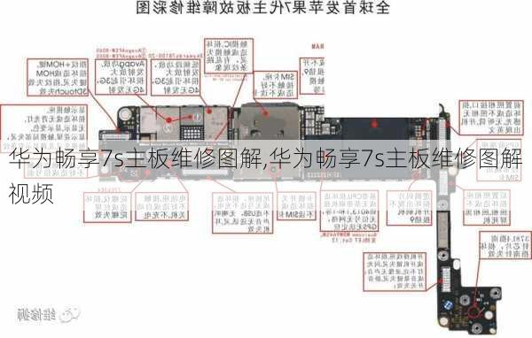 华为畅享7s主板维修图解,华为畅享7s主板维修图解视频