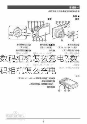 数码相机怎么充电?,数码相机怎么充电