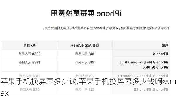 苹果手机换屏幕多少钱,苹果手机换屏幕多少钱啊xsmax