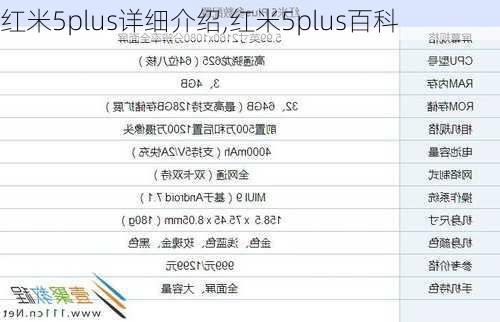 红米5plus详细介绍,红米5plus百科