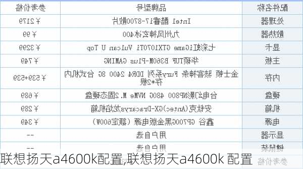 联想扬天a4600k配置,联想扬天a4600k 配置