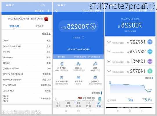 红米7note7pro跑分,