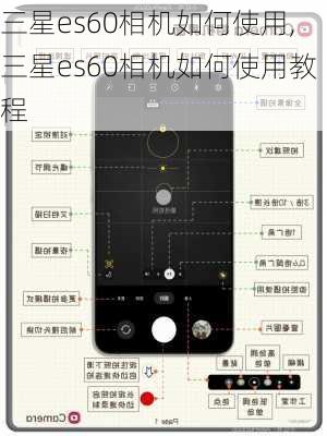 三星es60相机如何使用,三星es60相机如何使用教程