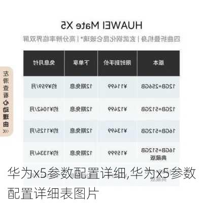 华为x5参数配置详细,华为x5参数配置详细表图片