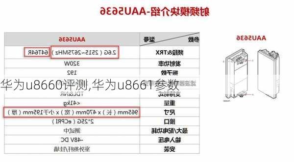 华为u8660评测,华为u8661参数