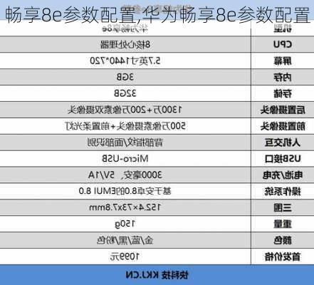 畅享8e参数配置,华为畅享8e参数配置