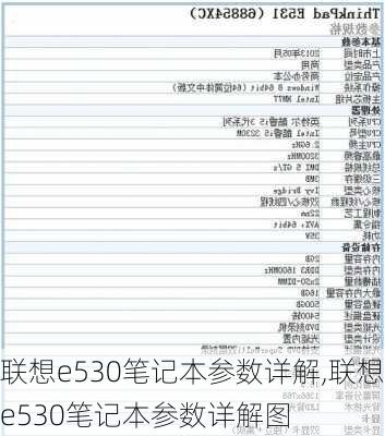 联想e530笔记本参数详解,联想e530笔记本参数详解图