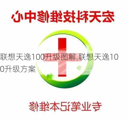 联想天逸100升级图解,联想天逸100升级方案