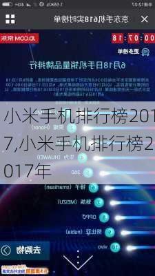 小米手机排行榜2017,小米手机排行榜2017年