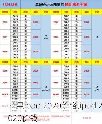 苹果ipad 2020价格,ipad 2020价钱