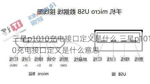 三星p1010充电接口定义是什么,三星p1010充电接口定义是什么意思