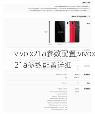 vivo x21a参数配置,vivox21a参数配置详细