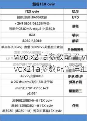 vivo x21a参数配置,vivox21a参数配置详细