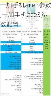 一加手机ace3参数,一加手机ace3参数配置