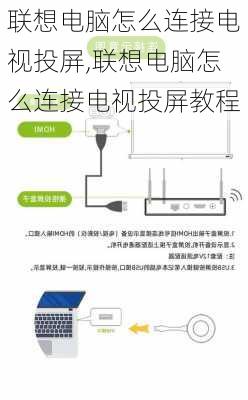 联想电脑怎么连接电视投屏,联想电脑怎么连接电视投屏教程